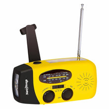 Load image into Gallery viewer, ReadyPower Emergency Device